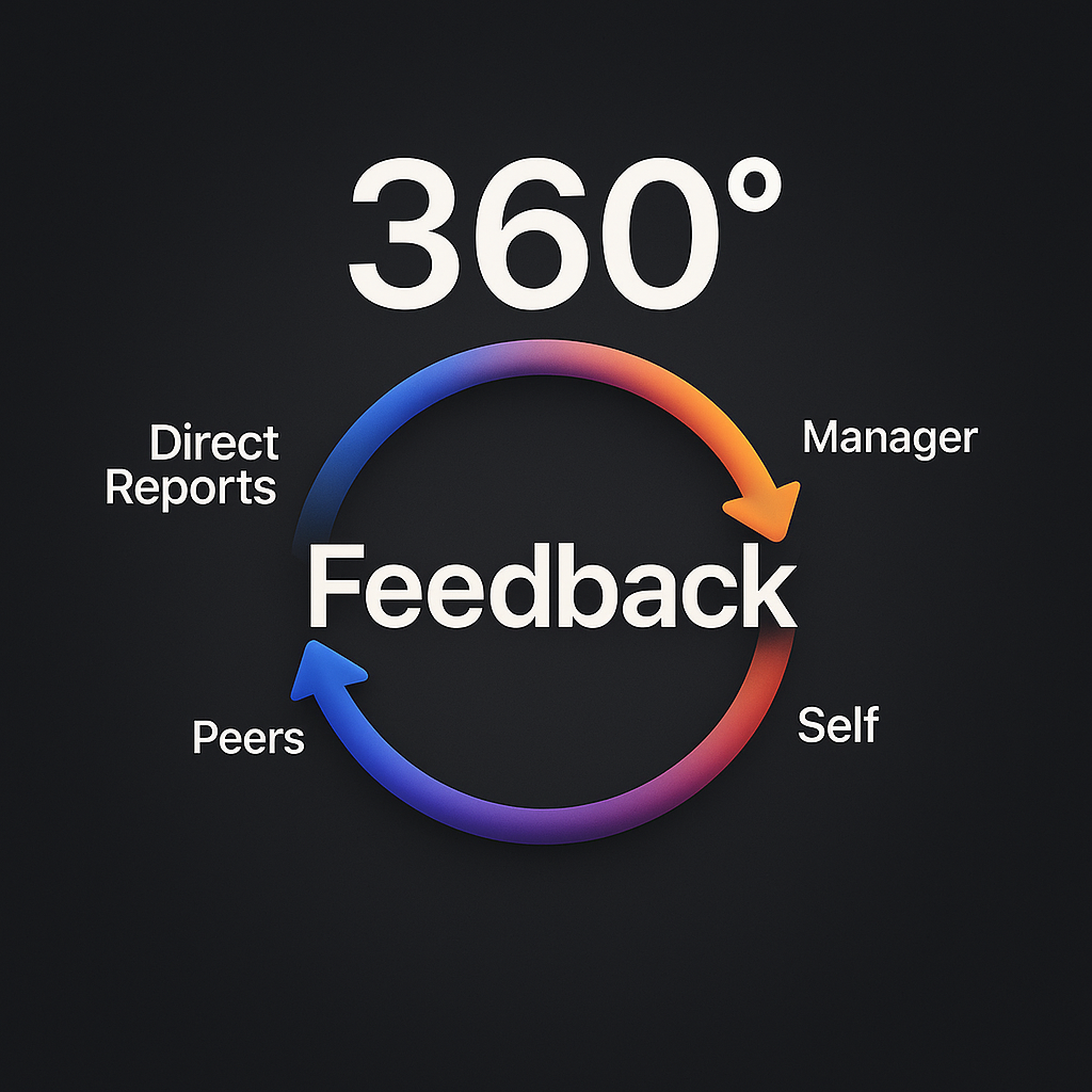 Módulo 360 UBTalent